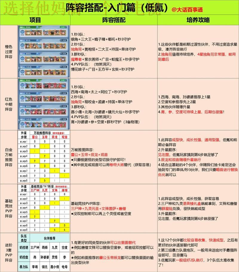 天博游戏网攻略与玩法解析 天博游戏网攻略与玩法解析