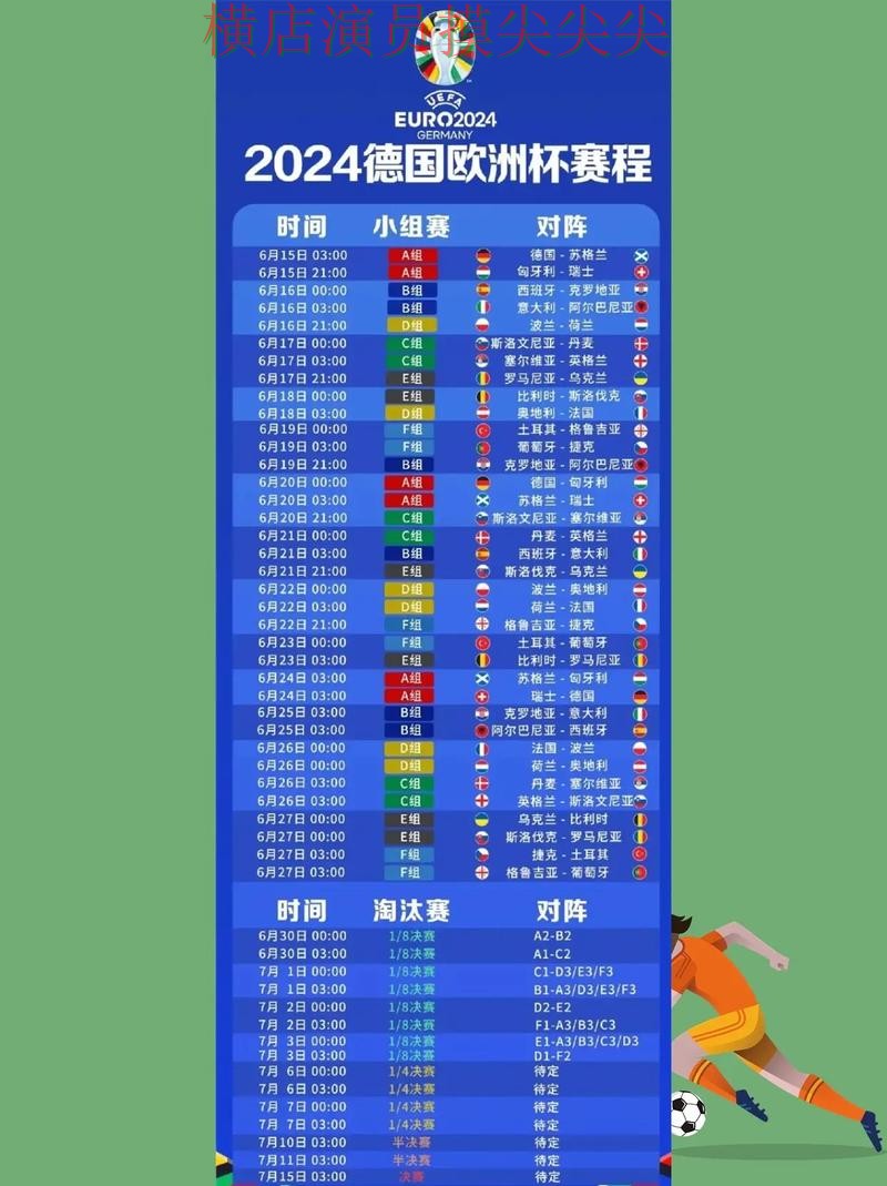 新手必看：世界杯投注网站大全访问方式+直播详解 + 世界杯实时直播